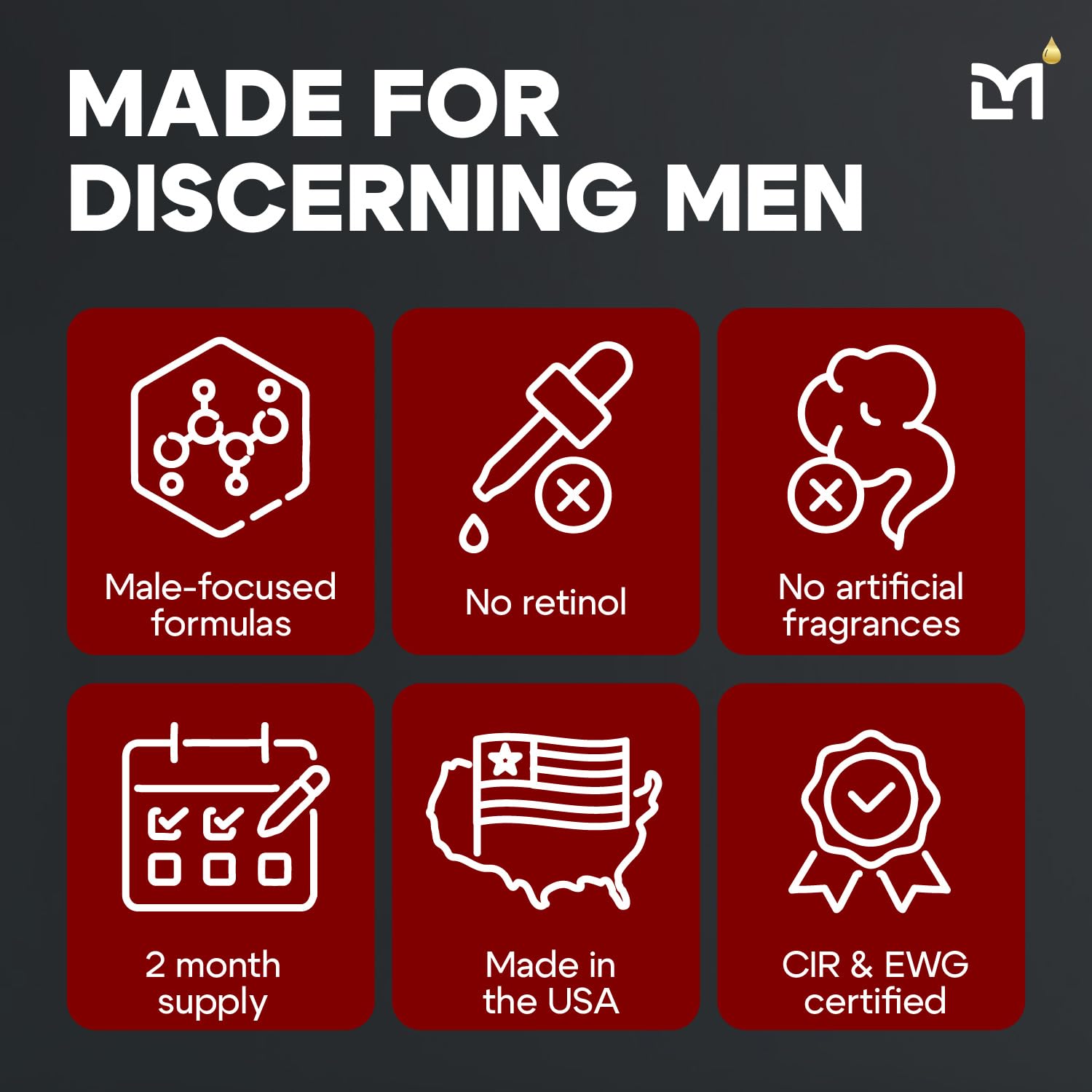 Titan Sports Anti-Aging Mens Skin Care Kit – Cleanser, Face Serum, Eye Cream, Face Moisturizer – Men, Skin Care Set – Dark Circles, Wrinkles, Fine Lines – Vitamin C, Niacinamide, HA–Unscented-Velvo Beauty