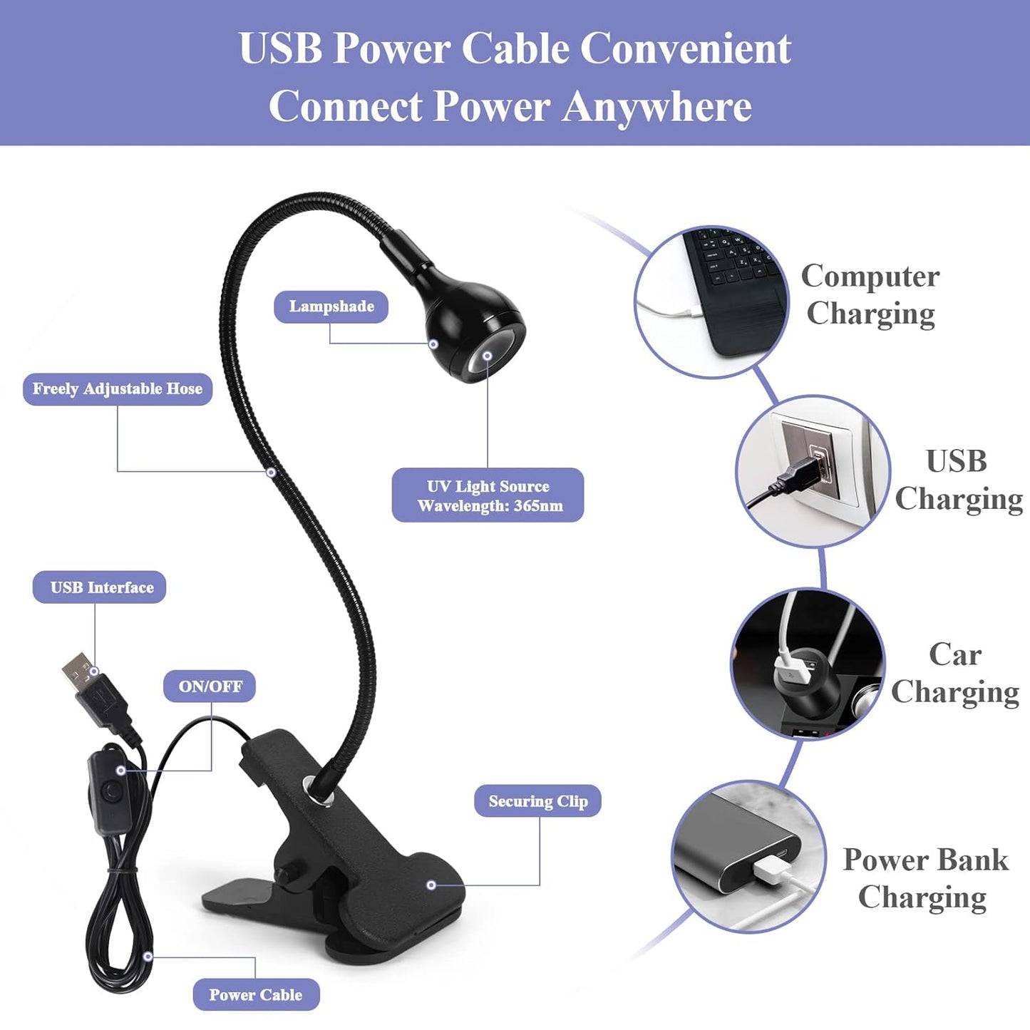 SAVILAND U V LED Nail Lamp – Mini Led Nail Lamp Gel Lamp for Nails with Securing Clip Rotatable Led Light for Nails for Curing Gel Polish U V Nail Gels Manicure Home DIY, Black-Velvo Beauty