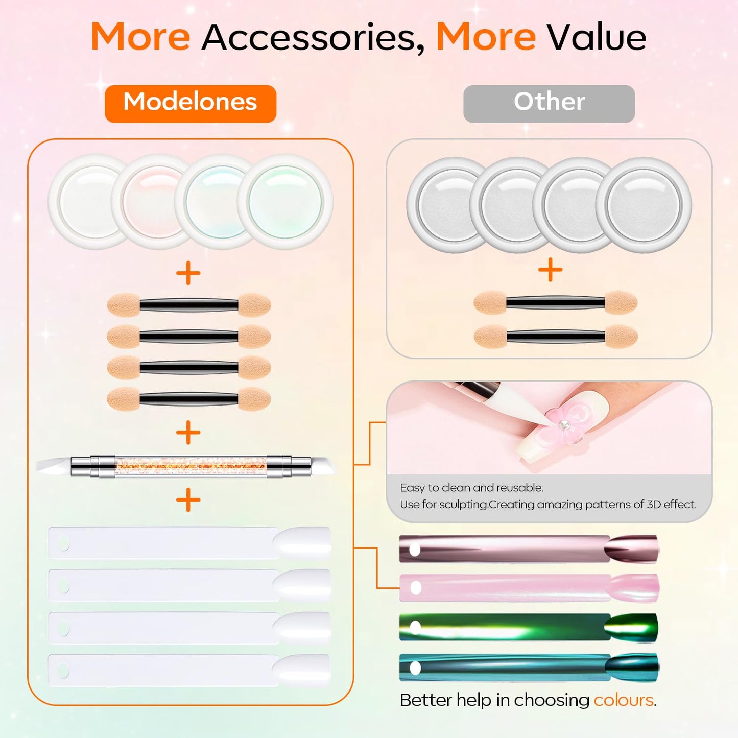 modelones Chrome Nail Powder Pearl Chrome Powder for Nail Magic White Glazed donut Chrome Nail Powder Mirror Effect Holographic Aurora Iridescent Pearlescent Manicure 4 Colors 1g or 0.5g/Jar-Velvo Beauty