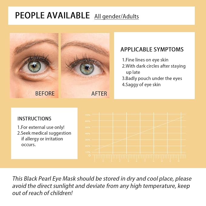 Under Eye Patches, 24K Gold Eye Mask, 60PCS Under Eye Mask, Collagen Gel Pads Patch Treatments for Lighten Wrinkles Puffy Eyes Dark Circles Anti-Aging Moisturizing, Fine Lines Eye Bags Women Men-Velvo Beauty