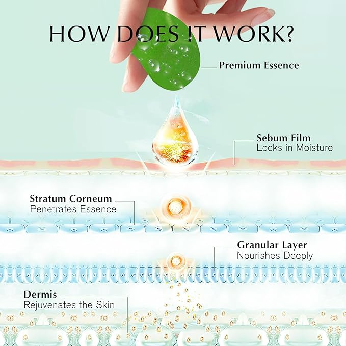 Under Eye Patches for Dark Circles: 30 Pairs Green Tea Eye Gels Pads - Reduce Eye Bags, Wrinkles & Puffy - Skin Treatment Mask Retinol Collagen - Anti Aging & Face Moisturizer For Women (Green Tea)-Velvo Beauty