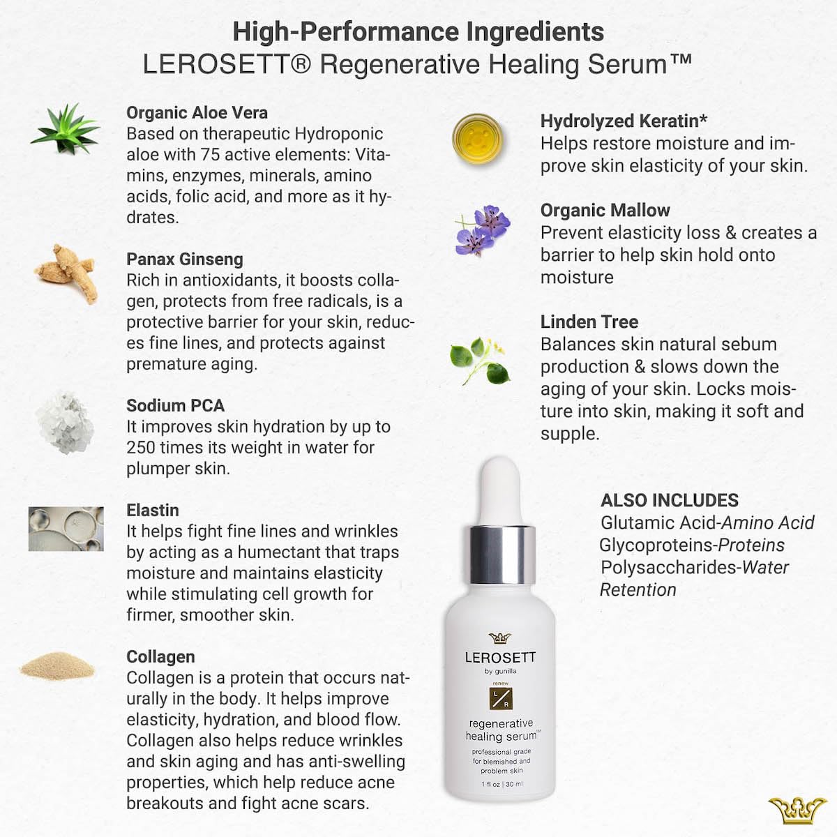 LEROSETT Serum for Acne Scarring Healing, Pimples, Redness, Breakouts, Blemishes, Hydrate & Soothes Irritated Skin, Natural Serum. Spa-Grade, Plant Based, Concentrated - 1 oz-Velvo Beauty