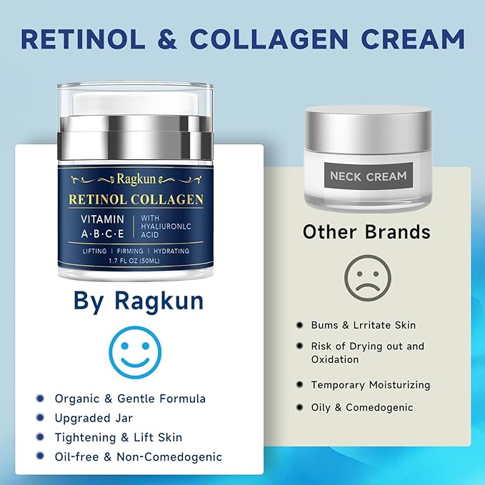 Retinol Cream for Face, Collagen Neck Creams for Tightening and Firming, Anti Aging Facial Moisturizer for Women & Men, Instant Face Lift Wrinkle Cream with Glycolic Acid Pads-Velvo Beauty