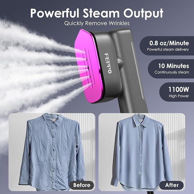 FEPPO Travel Steamer for Clothes, 110-240V Dual Voltage Portable Mini Steamer & Iron 2in1, 1100W Powerful Garment Steamer, Fast Heat Up, Travel Size, HD Display, for Home & Global & Europe Travel-Velvo Beauty