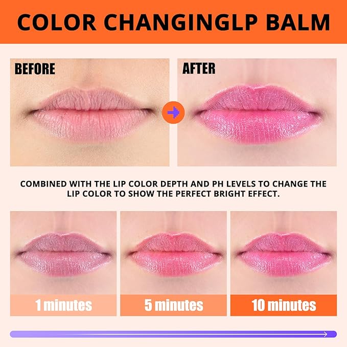 CHARMACY Magic Color Lip & Cheek Balm, PH Color Changing Blusher for Cheeks, Long Lasting Moisturizing Multi Use cream Waterproof Blush Makeup, BLUE DREAMLAND (#02)-Velvo Beauty