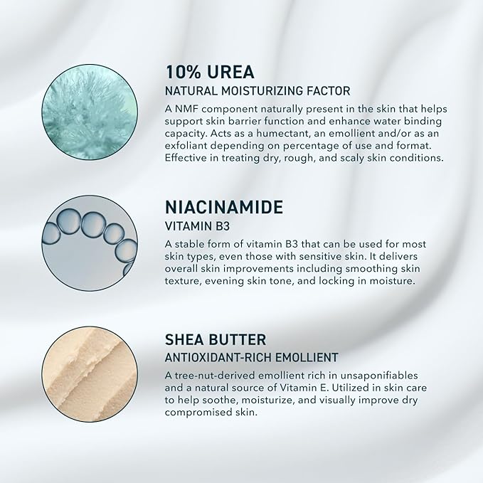 Skin Urea Advanced Relief Moisturizing Milk, 10% Urea Lotion for Face and Body, Unscented, Hydrating Cream for Extremely Dry Skin, Soothing for Sensitive Skin - 6.75 fluid ounce (Pack of 2)-Velvo Beauty