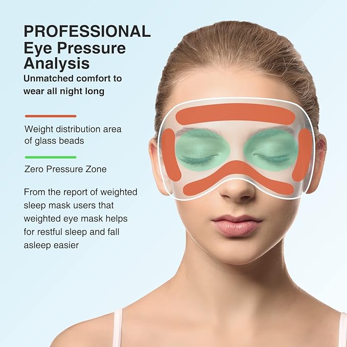 YFONG Weighted Sleep Mask, Women Men 3D Eye Mask Blocking Lights Sleeping Mask (4.2oz/120g), Pressure Relief Night Sleep Eye Mask with Adjustable Strap, Eye Cover Blindfold for Travel Nap Yoga, Purple-Velvo Beauty