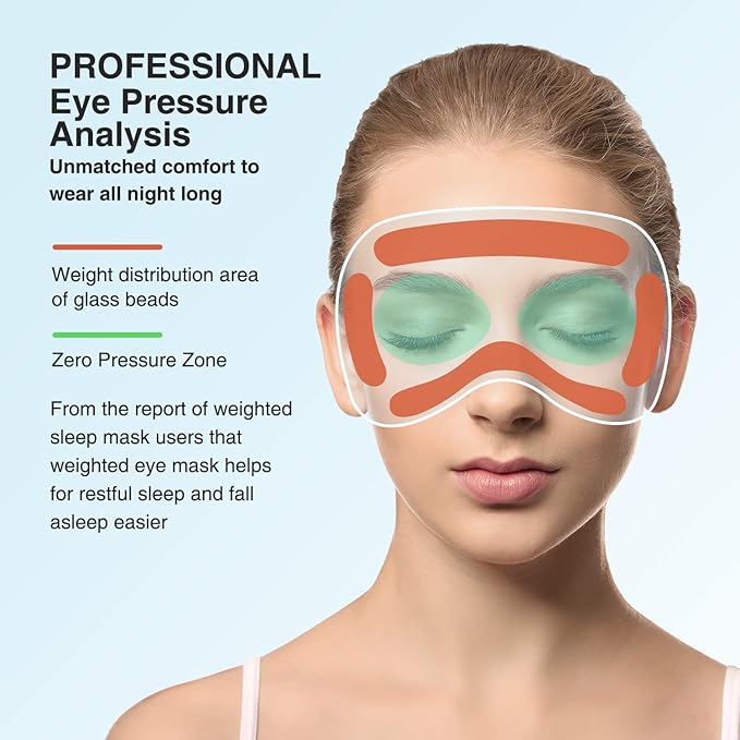 YFONG Weighted Sleep Mask, Women Men 3D Eye Mask Blocking Lights Sleeping Mask (4.2oz/120g), Pressure Relief Night Sleep Eye Mask with Adjustable Strap, Eye Cover Blindfold for Travel Nap Yoga, Gray-Velvo Beauty