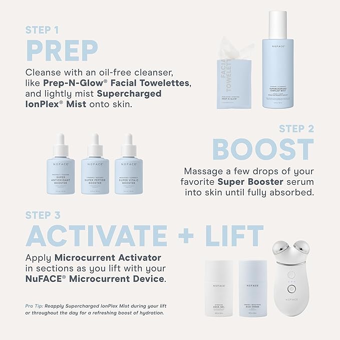 NuFACE Supercharged IonPlex Facial Mist - 3-in-1 Ultra-Fine Hydrating Face Mist & Pore Minimizer with Hyaluronic Acid + IonPlex Technology to Lock in Moisture and Enhance Microcurrent Treatment (5 oz)-Velvo Beauty