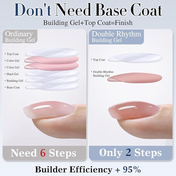 Double Rhythm 0.52Oz Nail Strengthener Rubber Gel Polish Builder in a Bottle for Nail Thickening Extension Hard Structure Glue (Extension Skin Nude)-Velvo Beauty