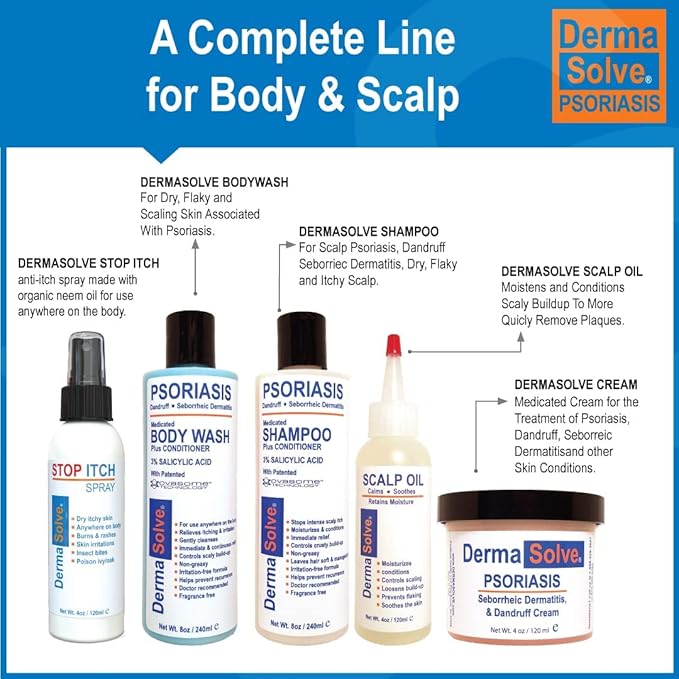 Dermasolve Stop Itch Spray with 100% Organic Neem Oil, Scalp and Body Psoriasis Relief, Dry Skin, Bites, Sunburn, Burns and Rashes-Velvo Beauty
