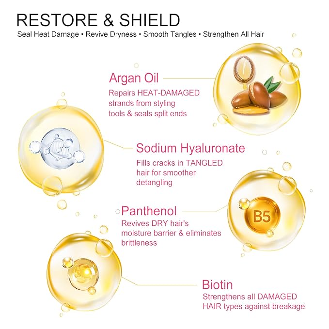 Keratin & Collagen Repair Hair Mask for Damaged Hair | Deep Conditioner Revives Dry, Frizzy, Bleached & Color-Treated Hair | With Argan Oil & Biotin | Treatment for Split Ends | 500ml-Velvo Beauty