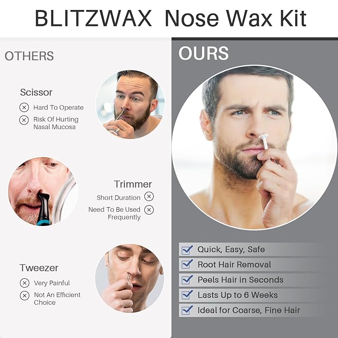 BLITZWAX Back and Nose Waxing Kit for Men, Hard Wax Warmer for Brazilian, Body and Face, At Home Hair Removal Kit, Beginner Friendly, Quick Heating, 93 Accessories, Charcoal Grey-Velvo Beauty