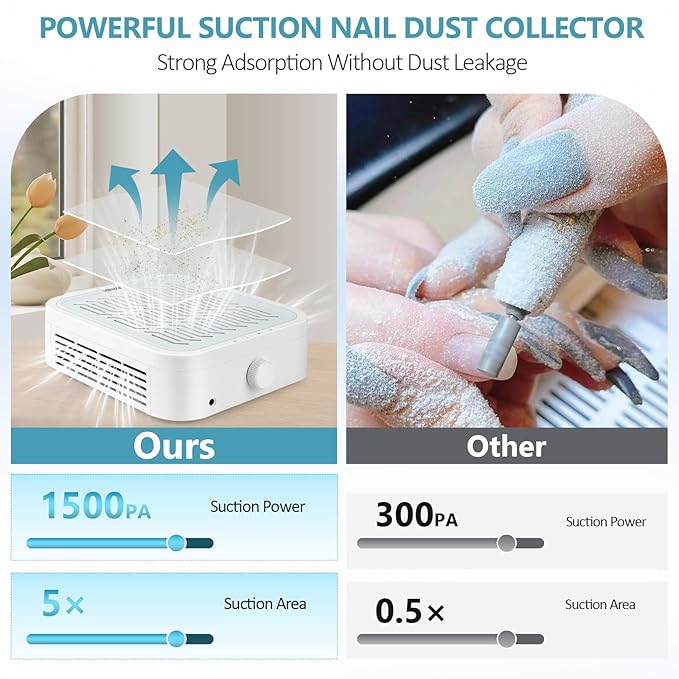 LIONVISON Nail Dust Collector For Salons: Manicure Pedicure Tool for Beginners DIY Nail Tech - Reusable Filter Fan Dust Suction Machine For Home-Velvo Beauty