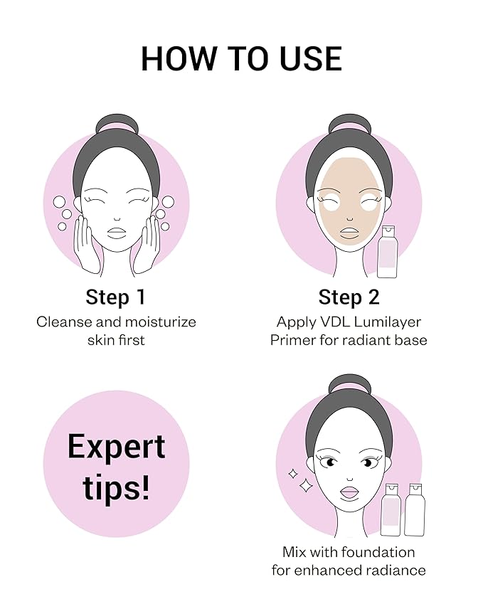 VDL Lumilayer Primer (Glowy Finish, 1.01fl oz) - Illuminating Pearl Makeup Base for Glowing Skin. Korean Makeup. Hydrating Radiance-Velvo Beauty