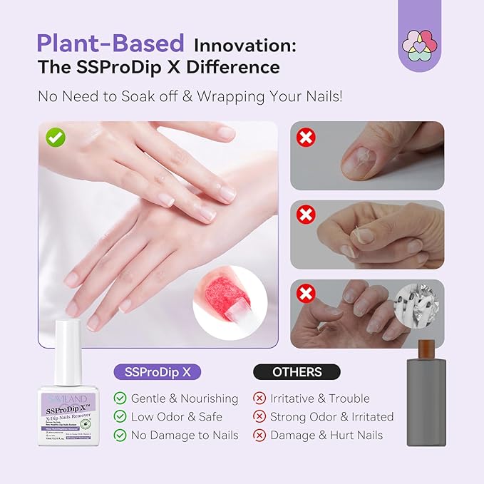 SAVILAND Pro Dip Powder Remover Kit - Gentle & Easy Dip Nail Removal Nail File & Scraper for Home Use, No Need Soaking & Wrapping (0.5 Fl Oz)-Velvo Beauty