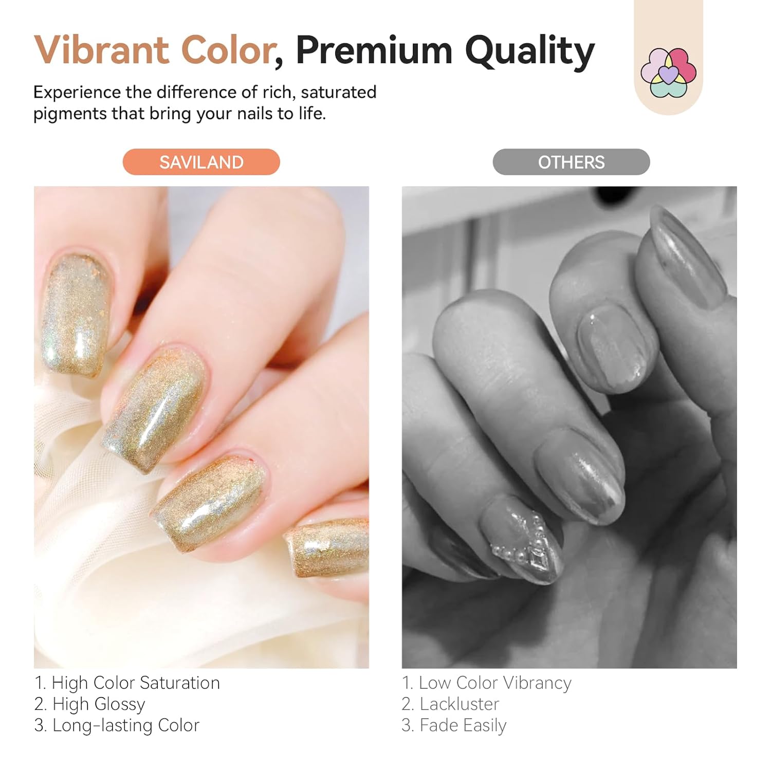 SAVILAND Color Artistry Champagne Gold Nail Polish - 7 Days Shimmer Holographic Metallic Glitter Fingernail Polish Sparkle Shiny Nail Lacquer for Toe Salon Manicure DIY Nail Art Home-Velvo Beauty