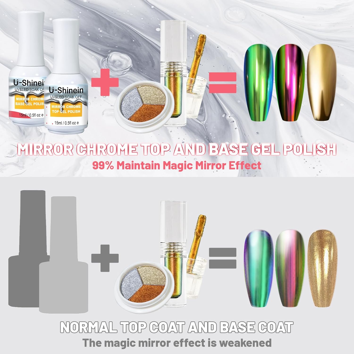 15ml Base Coat for Metallic Painting Gel, No Wipe Base Polish for Chrome Nail Powder, Mirror Nail Gel, Easy to Make Mirror Effect-Velvo Beauty