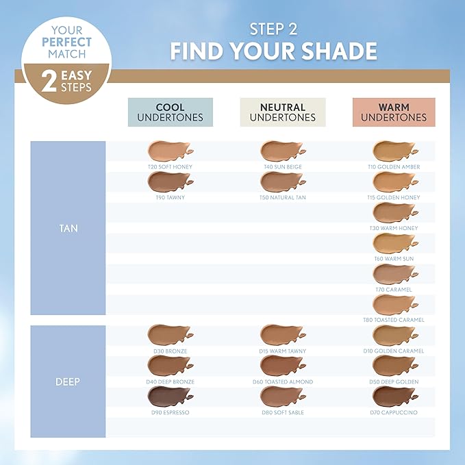 COVERGIRL TruBlend Matte Made Liquid Foundation, Golden Natural-Velvo Beauty