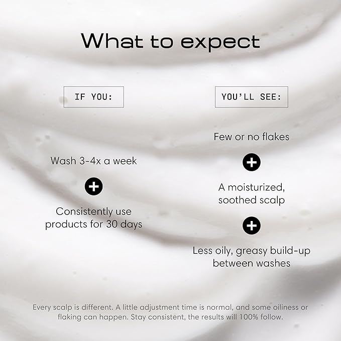 Jupiter, Physician-Formulated Anti-Dandruff Shampoo & Conditioner, for Flaky, Itchy, Oily, Dry Scalp, Vegan, Sulfate-Free, Color-Safe, & Paraben-Free, Dry Scalp Shampoo and Conditioner for Women & Men-Velvo Beauty