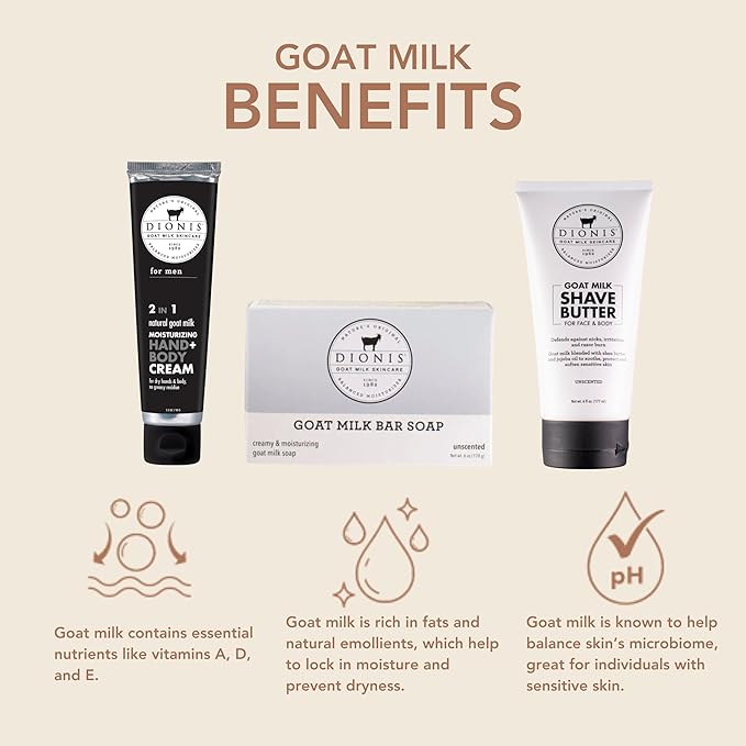 Dionis Goat Milk Skincare Men's Unscented Bath & Body 3pc Gift Set - Blended Shea Butter & Jojoba Oil Shave Butter For Sensitive Skin, Unscented Hydrating Moisturizer & Nourishing Bar Soap For Men-Velvo Beauty