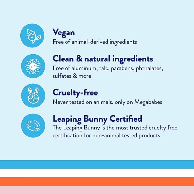 Megababe Bidet Bar | pH Balanced Cleansing Bar for the Entire Intimate Area | 4.5 oz-Velvo Beauty