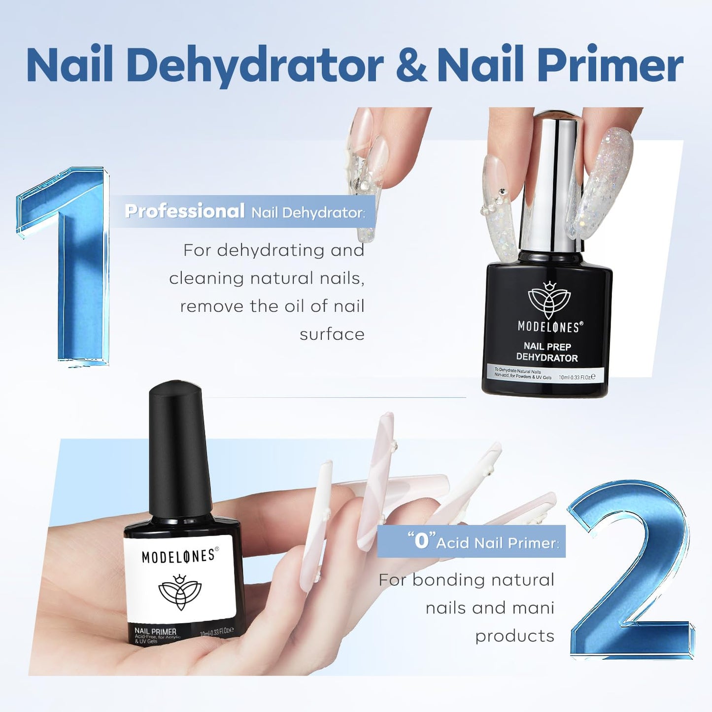 modelones Nail Thickening Solution Nail Dehydrator and Primer with Gel Base & Top Coat Set, Acid Free Acrylic Supplies Primer Glossy Gel Nail Polish Top Coat-Velvo Beauty