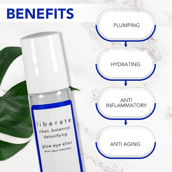 Glow Eye Elixir - .338 Oz Eye Serum with Roller Ball Applicator - Under Eye Serum for Dark Circles and Puffiness - Hydrating Eye Cream for Men and Women to Smooth Fine Lines and Wrinkles-Velvo Beauty