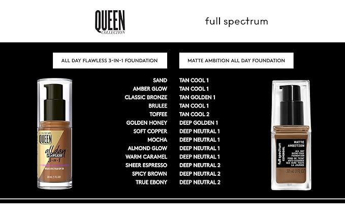 COVERGIRL Matte Ambition, All Day Foundation, Deep Cool 1, 1.01 Ounce-Velvo Beauty