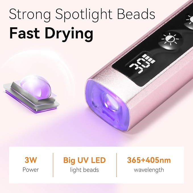 Makartt Handheld UV Nail Lamp with Painless Mode: Portable Flash Cure Lamp for Fast Curing Gel Polish Nails Tips & Glue Rechargeable USB Nail Art Light with LCD 3 Timer for Home Salon Use-Velvo Beauty