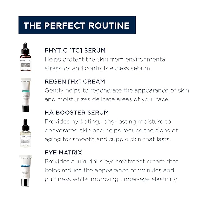 ALPHASCIENCE La Box Esthetique [Perfecting] Discovery Kit - PHYTIC [TC], REGEN [HX], HA BOOSTER, and EYE MATRIX - Helps Reduce Appearance of Blemishes & Scars - Moisturizing - Soothes Skin - 1 Kit-Velvo Beauty