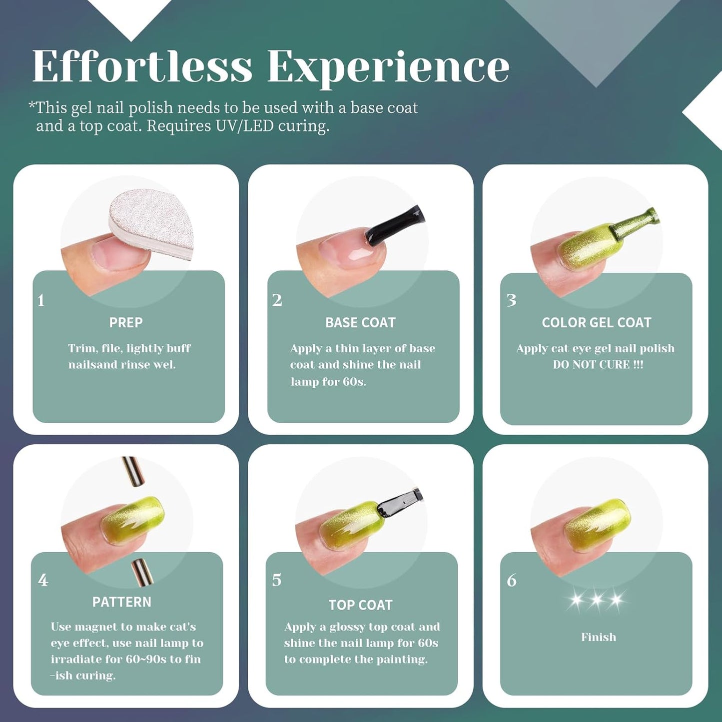 Aurora Green Cat Eye Gel Nail Polish,Iridescent Quicksand Galaxy Holographic Cateye Green Gel Polish with Magnet, Shimmer Velvet Soak Off Uv Led Home Diy Manicure GP0103-Velvo Beauty