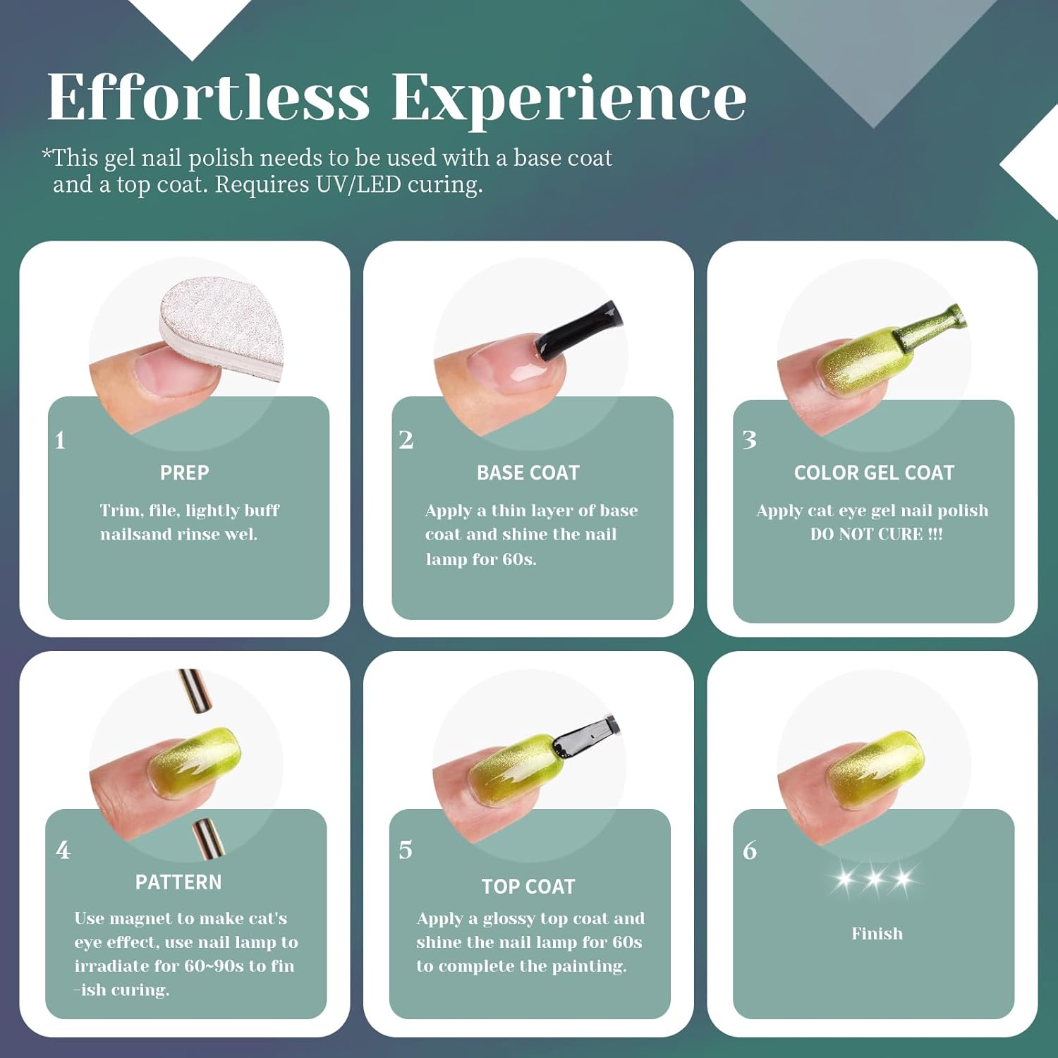 Aurora Green Cat Eye Gel Nail Polish,Iridescent Quicksand Galaxy Holographic Cateye Green Gel Polish with Magnet, Shimmer Velvet Soak Off Uv Led Home Diy Manicure GP0103-Velvo Beauty