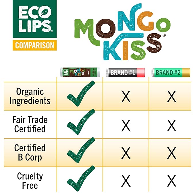Mongo Kiss USDA Organic Lip Balm Set 8-pack (0.15 oz. each) with Mongongo Oil & Cocoa Butter to Moisturize Chapped Lips | Made in USA by Eco Lips (Variety)-Velvo Beauty