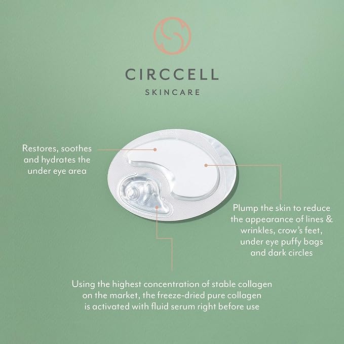 CIRCCELL Insight Collagen Eye Treatment Masks, collagen eye mask, eye bags treatment, under eye pads, 4 treatments-Velvo Beauty