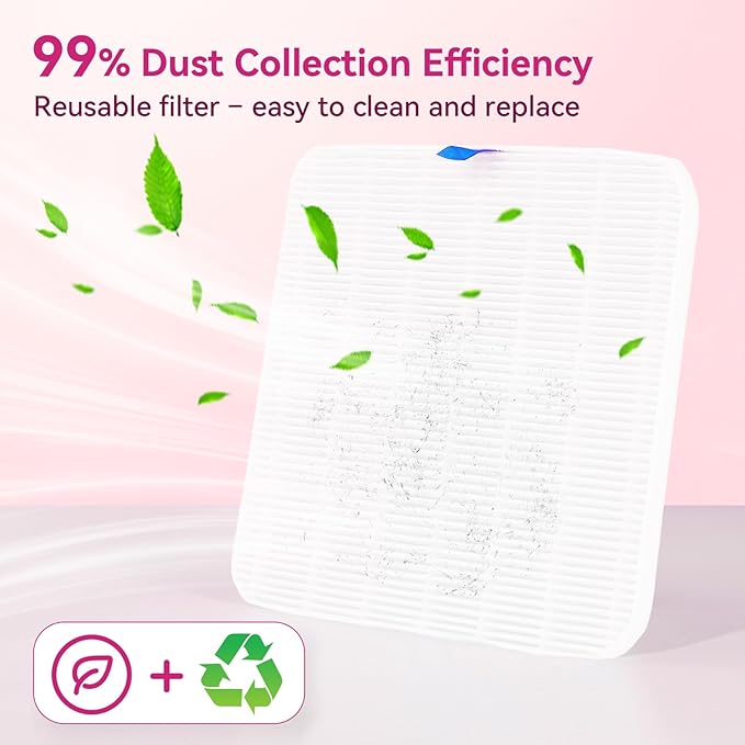 Makartt Nail Dust Collector Filter - Replacement Filter Reusable Dust Filter For Larina Nail Dust Collector Vacuum Fan Dust Nail Tool Attach 99% of Nail Dust Easy to Clean 2 Pack White-Velvo Beauty