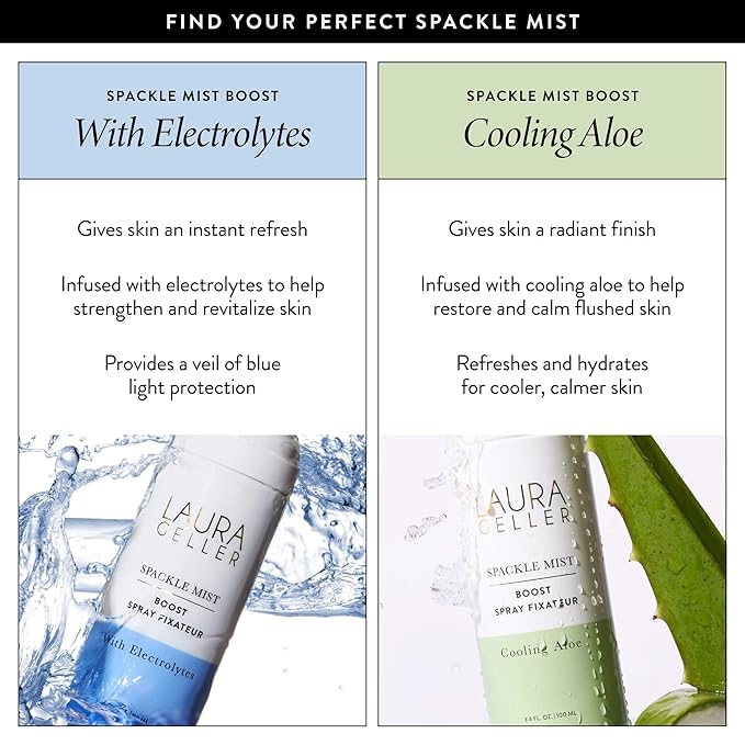 LAURA GELLER NEW YORK Spackle Mist Boost with Cooling Aloe - Long-Lasting Dewy Skin Makeup Setting Spray-Velvo Beauty