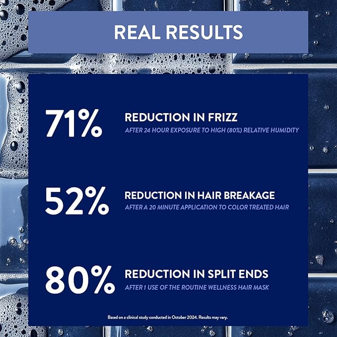 Routine Wellness Deep Conditioning Hair Mask for Dry Damaged Hair - Hydrating, Moisturizing Repair Treatment - Promotes Fullness - Rose Hips 8oz-Velvo Beauty