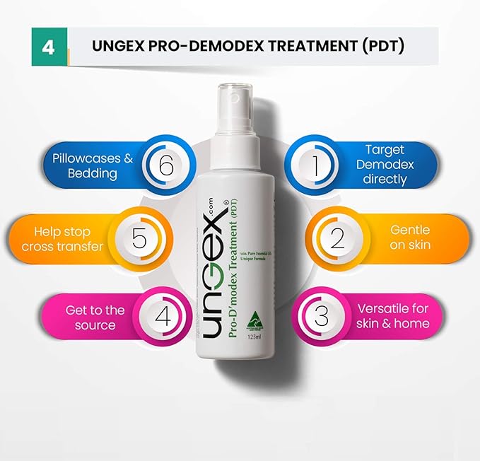 Premium Kit A2-p | Demodex Treatment | Seborrheic Dermatitis, Acne Rosacea, Blepharitis | PKA2-p-Velvo Beauty