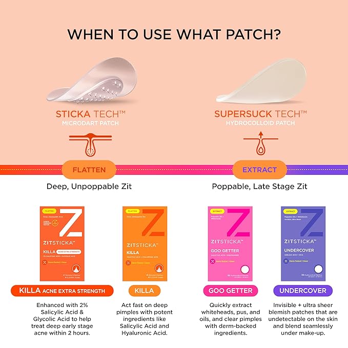 ZitSticka Extra Strength Killa Acne Patches for Face - World's Most Potent Pimple Patch with Fast-Acting Microdarts - Starts Working within 2 Hours for Deep, Early-Stage Zits & Blemish - 4 Count-Velvo Beauty