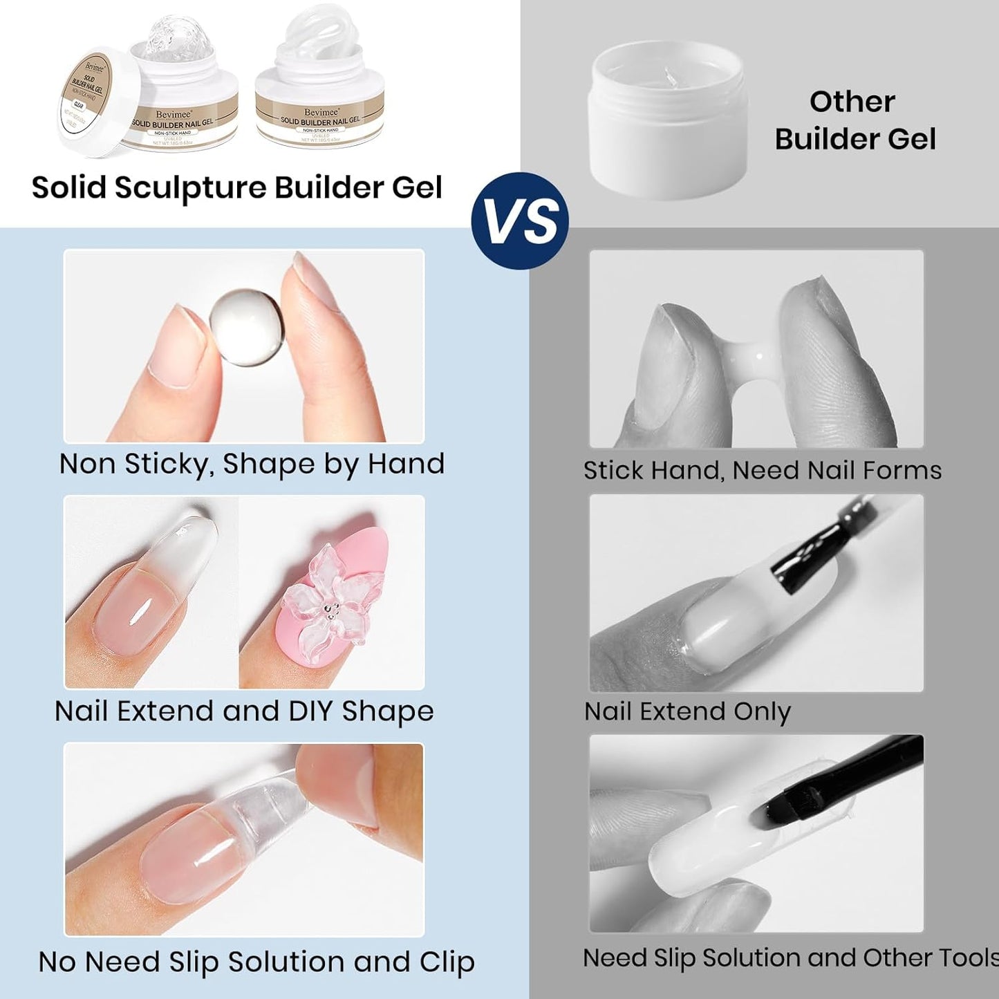 Molding Gel for Nails, Solid Builder Gel for Nails Non-Stick Hand for Modeling Sculpture Nail Extension UV/LED Manicure DIY At Home Clear Pearl White 2PCS-Velvo Beauty