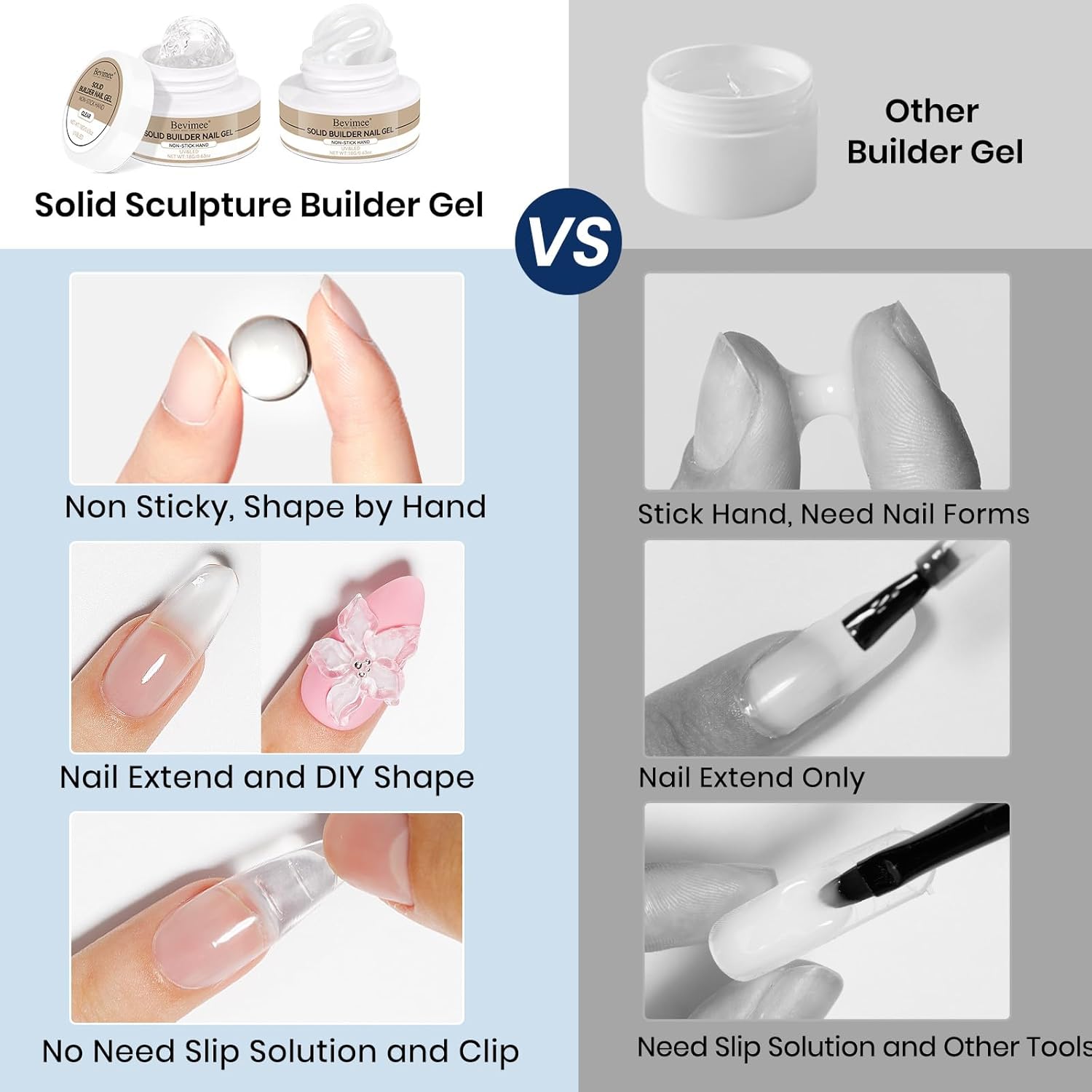 Molding Gel for Nails, Solid Builder Gel for Nails Non-Stick Hand for Modeling Sculpture Nail Extension UV/LED Manicure DIY At Home Clear Pearl White 2PCS-Velvo Beauty