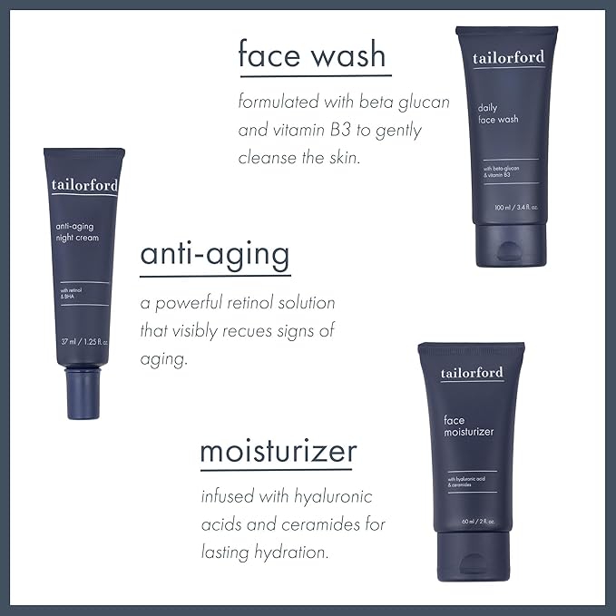 Unisex 3 Step Skin Care Routine including Face Wash, Moisturizer and Night Cream, Skin Care Set for Men and Women, Travel Size-Velvo Beauty