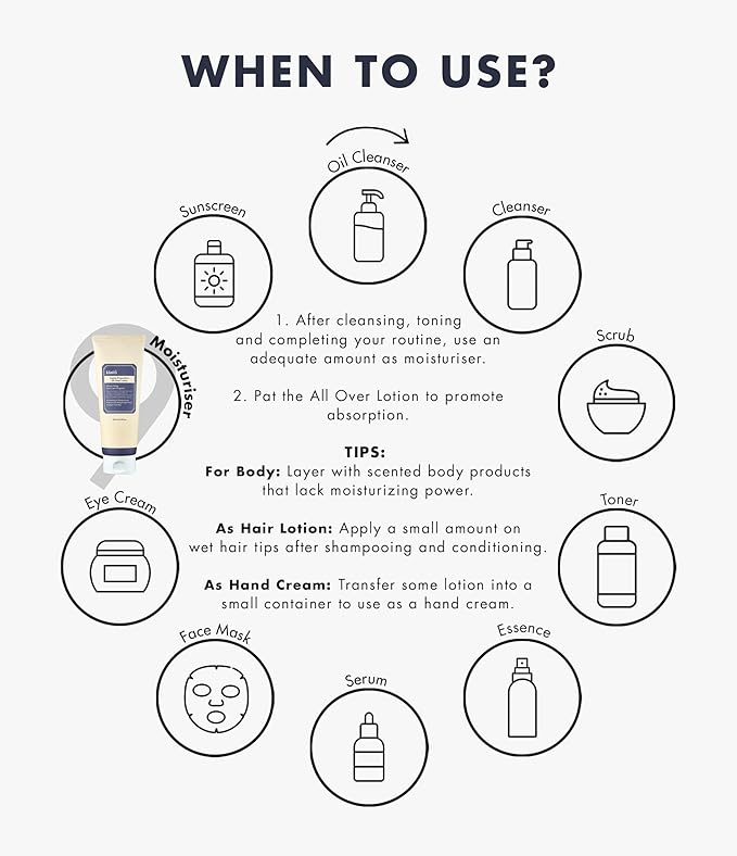 DearKlairs] Supple Preparation All-over lotion, Daily face and body moisturizer, for sensitive skin, Essential oil Free, Artificial fragrance free,250ml, 8.45oz-Velvo Beauty
