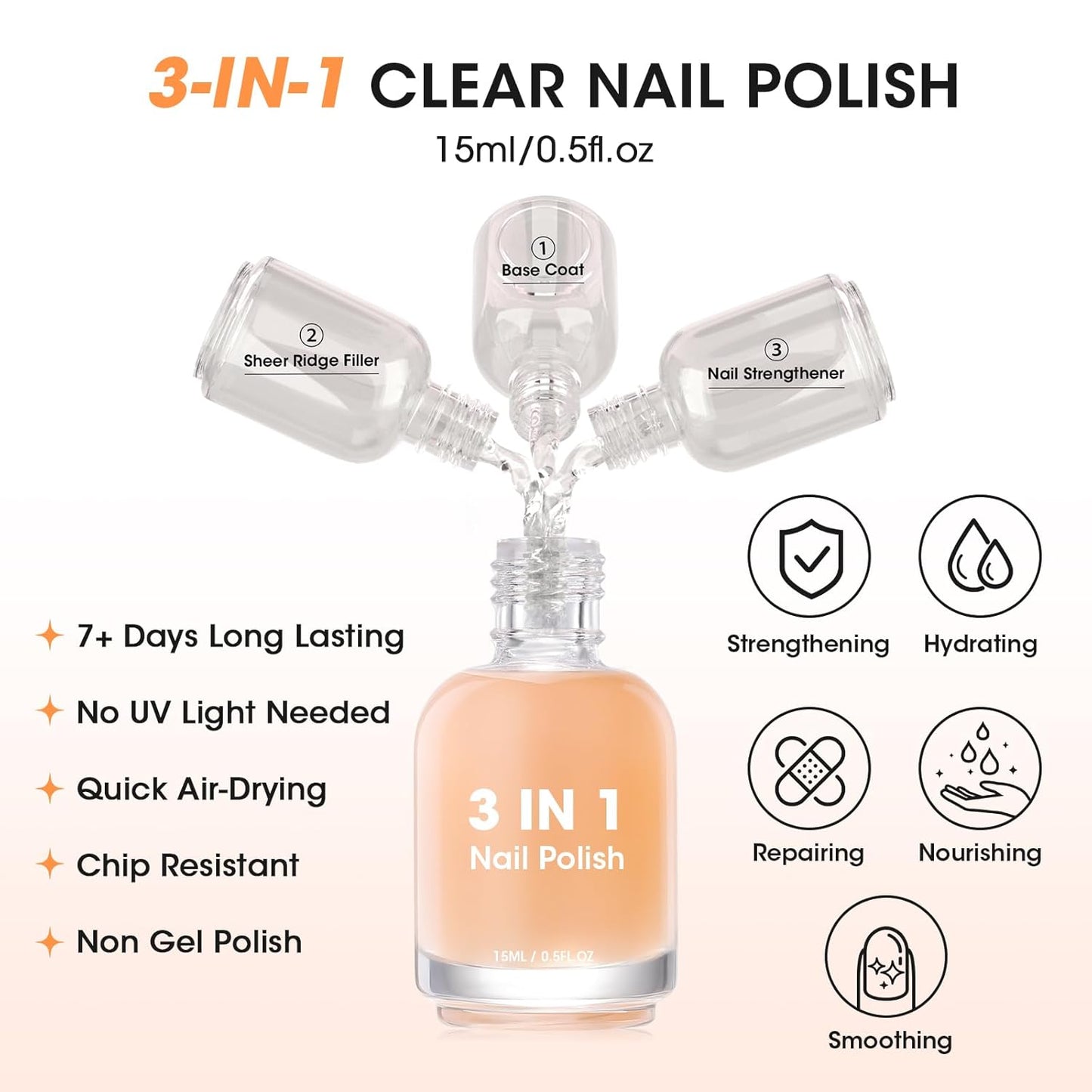 GELLEN Clear Nail Polish Ridge Filling Base Coat, Nail Strengthener and Growth, Ridge Filler For Nails, Hydrate Strengthen Nourish Damaged Dry Natural Nails, Shea Butter & Vitamin E & Protein Formula-Velvo Beauty