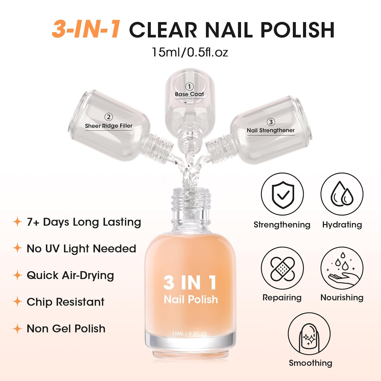 GELLEN Clear Nail Polish Ridge Filling Base Coat, Nail Strengthener and Growth, Ridge Filler For Nails, Hydrate Strengthen Nourish Damaged Dry Natural Nails, Shea Butter & Vitamin E & Protein Formula-Velvo Beauty