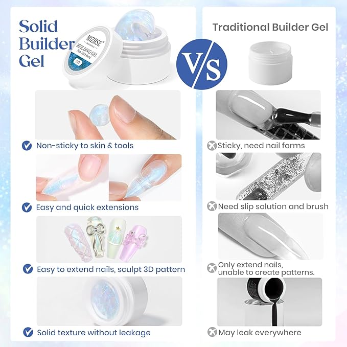 MIZHSE Non-Sticky Solid Builder Gel, Aurora Blue and Clear Sculpting Gel for Nails, Mermaid Pearl Building Carving Modeling Hard Extension 3D Nail Art Salon Home DIY-Velvo Beauty
