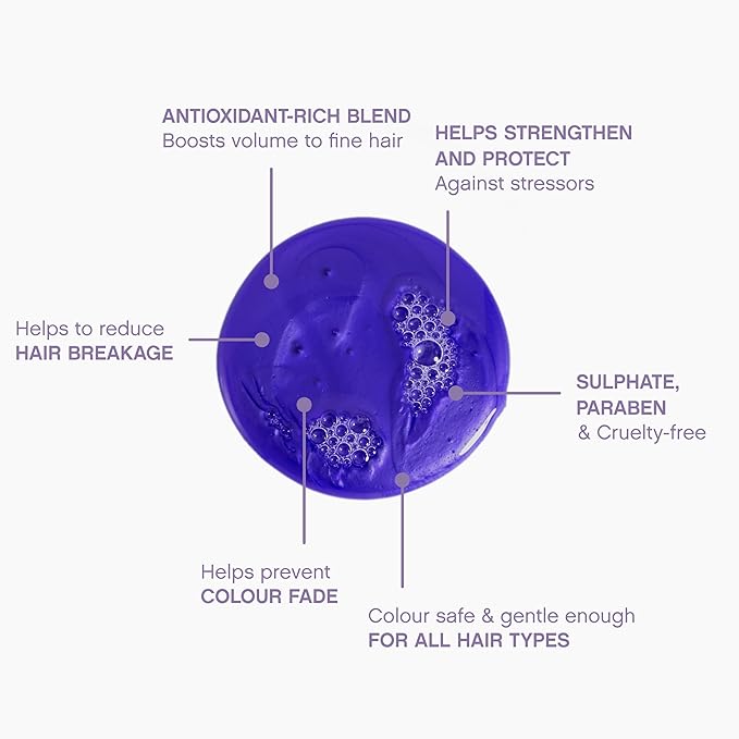 KEVIN.MURPHY BLONDE.ANGEL.WASH - Blonde Shampoo - Purple Shampoo for Blonde & Grey Hair - Colour Enhancement Hair Care - Colour Safe - Paraben & Sulphate Free - 1000 mL / 33.8 fl oz-Velvo Beauty