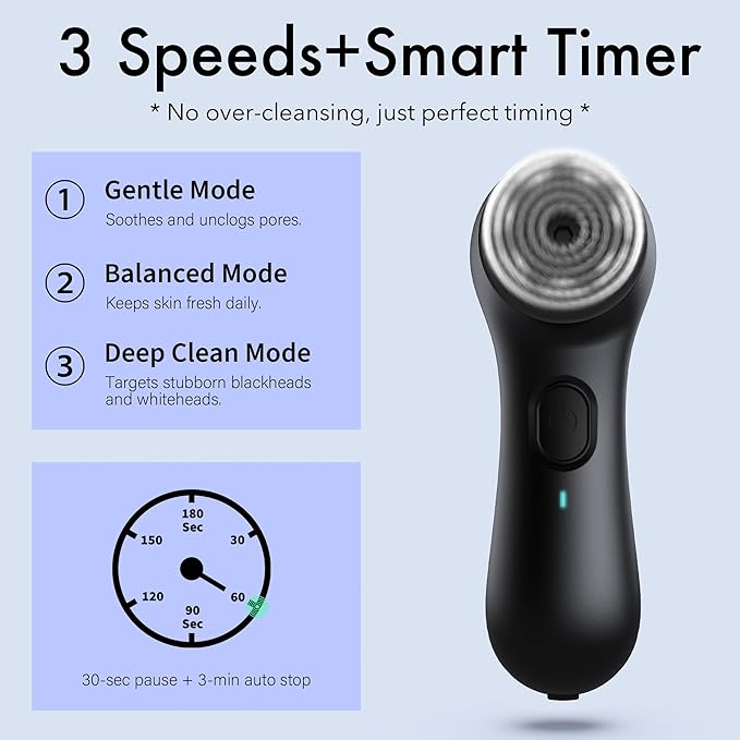 NågraCoola Electric Facial Cleansing Brush – Rechargeable Waterproof Face Scrubber for Women & Men, 2 Brush Heads for Deep Pore Cleansing & Gentle Exfoliation, 3 Speeds, Auto-Timer-Velvo Beauty