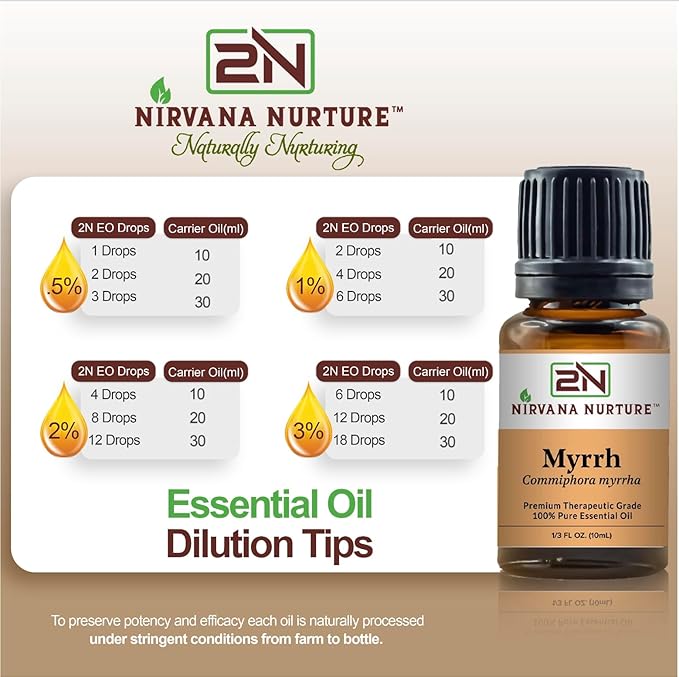 Myrrh Essential Oil 100% Pure Premium Therapeutic Grade, Undiluted - Aromatherapy Diffuser for Calm and Relaxation, Skin Care, Hair Care-Velvo Beauty